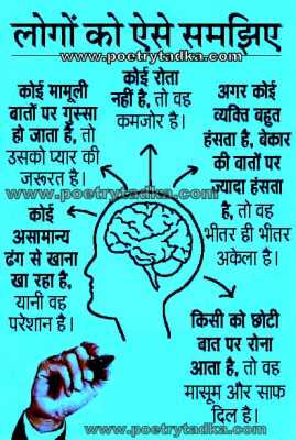 logo ko aese samjhe